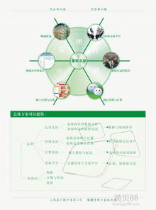 湖北好食好客餐饮连锁解决方案 平板触摸屏厂家直销助力智慧餐饮升级
