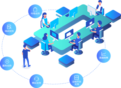 携手共赢 外贸管理软件加盟合作与信息技术咨询服务的融合之道